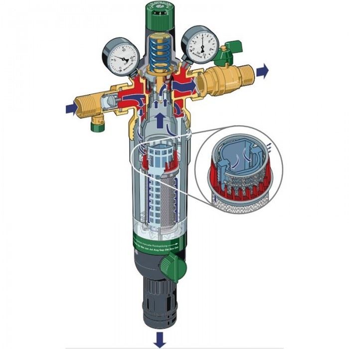 Фільтр самопромивний Honeywell Resideo Braukmann HS10S-3/4AAM