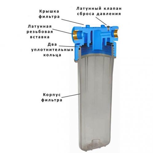 Колба магістрального фільтра Aquafilter FHPL1-D